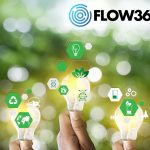 Nachhaltigkeit und Anpassungsfähigkeit werden durch drei Glühbirnen und einen grünen Hintergrund dargestellt.