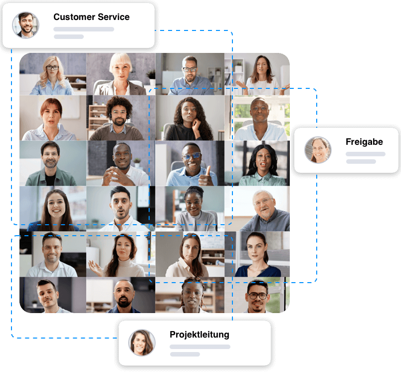Verantwortung zuweisen