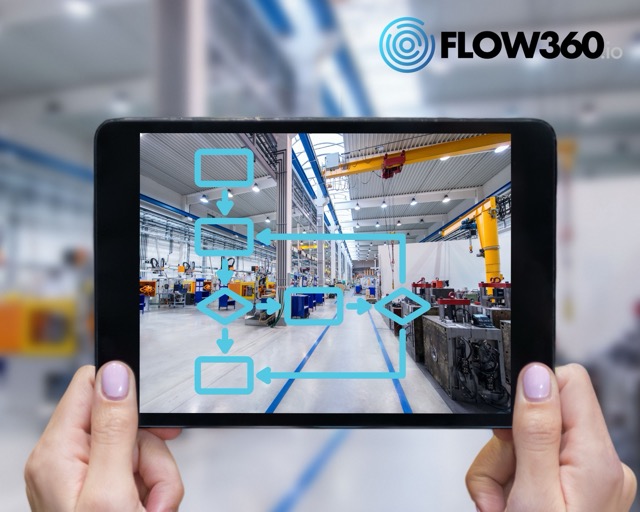 Workflow in der Produktion. Auf einem Tablet wird das Bild der Produktion gezeigt. Darüber liegt das Schema eines Workflows.