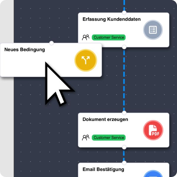 Was ist ein Workflow?