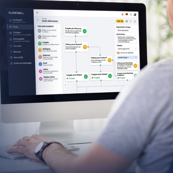 Vom manuellen Workflow zum automatisierten Prozess skalieren